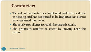 Comforter:
 The role of comforter is a traditional and historical one
in nursing and has continued to be important as nurses
have assumed new roles.
 She motivates clients to reach therapeutic goals.
 She promotes comfort to client by staying near the
patient.
Monika NR M.Sc.Nursing
48
 