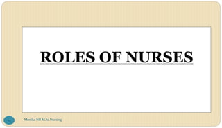 ROLES OF NURSES
Monika NR M.Sc.Nursing
54
 