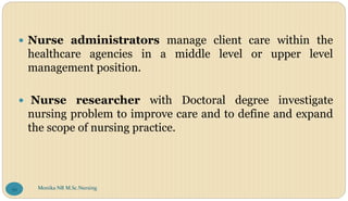  Nurse administrators manage client care within the
healthcare agencies in a middle level or upper level
management position.
 Nurse researcher with Doctoral degree investigate
nursing problem to improve care and to define and expand
the scope of nursing practice.
Monika NR M.Sc.Nursing
59
 