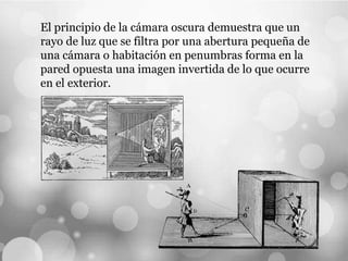 El principio de la cámara oscura demuestra que un
rayo de luz que se filtra por una abertura pequeña de
una cámara o habitación en penumbras forma en la
pared opuesta una imagen invertida de lo que ocurre
en el exterior.
 