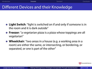 Introduction                         Scenario                              Standard                            Conclusion



Different Devices and their Knowledge


          Light Switch: “light is switched on if and only if someone is in
          the room and it is dark outside”
          Freezer: “a vegetarian pizza is a pizza whose toppings are all
          vegetarian”
          Wheelchair: “two areas in a house (e.g. a working area in a
          room) are either the same, or intersecting, or bordering, or
          separated, or one is part of the other”




 Lange et al. (U. Bremen/Infoterm)   Making Heterogeneous Ontologies Interoperable Through Standardisation   2011-11-30     7
 