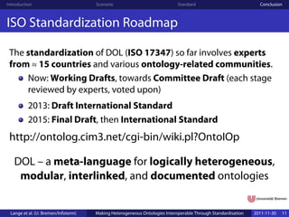 Introduction                         Scenario                              Standard                            Conclusion



ISO Standardization Roadmap

 The standardization of DOL (ISO 17347) so far involves experts
 from ≈ 15 countries and various ontology-related communities.
     Now: Working Drafts, towards Committee Draft (each stage
     reviewed by experts, voted upon)
          2013: Draft International Standard
          2015: Final Draft, then International Standard
 http://ontolog.cim3.net/cgi-bin/wiki.pl?OntoIOp

   DOL – a meta-language for logically heterogeneous,
    modular, interlinked, and documented ontologies


 Lange et al. (U. Bremen/Infoterm)   Making Heterogeneous Ontologies Interoperable Through Standardisation   2011-11-30   11
 