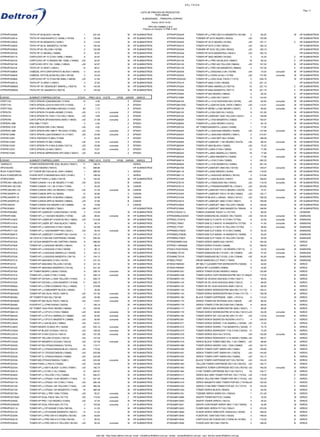 Pag. 11
D E L T R O N
LISTA DE PRECIOS DE PRODUCTOS
POR LINEAS
ALMACEN(ES) : ,'PRINCIPAL-CORPAC'
Fecha: 2012-10-05
TIPO DE CAMBIO 2.610
- Precios no incluyen % PGE ni IGV
STPRHPC5059A TINTA HP 90 BLACK-(*46198) 1 231.63 W HP SUMINISTROS
STPRHPC5061A TINTA HP 4000/4000PS CY 400ML-(*42783) 4 150.68 W HP SUMINISTROS
STPRHPC5062A TINTA HP 90 MAGENTA-(*42961) 6 114.65 W HP SUMINISTROS
STPRHPC5063A TINTA HP 90-XL MAGENTA-(*42786) 4 135.00 W HP SUMINISTROS
STPRHPC5065A TINTA HP 90 YELLOW-(*42788) 2 150.68 W HP SUMINISTROS
STPRHPC9370A TINTA HP 72 NEGRA-(*49066) 8 52.97 W HP SUMINISTROS
STPRHPC9371A CARTUCHO HP 72 CYAN 130ML-(*49064) 9 52.97 W HP SUMINISTROS
STPRHPC9372A CARTUCHO HP 72 MAGEN INK 130ML-(*49062) >20 52.97 W HP SUMINISTROS
STPRHPC9373A CARTUCHO HP72 YEL 130ML-(*49042) >20 52.97 W HP SUMINISTROS
STPRHPC9374A TINTA HP 72 GRAY-(*49041) 12 56.41 W HP SUMINISTROS
STPRHPC9380A CABEZAL HP72 GRAY&PHOTO BLACK-(*49056) 5 54.33 W HP SUMINISTROS
STPRHPC9384A CABEZAL HP72 BLACK&YELLOW-(*49728) 2 54.33 W HP SUMINISTROS
STPRHPC9398A CARTUCHO HP 72 CYAN INK 69ML-(*49058) >20 41.65 W HP SUMINISTROS
STPRHPC9401A TINTA HP 72 GRAY-(*49057) 4 37.62 W HP SUMINISTROS
STPRHPCM992A TINTA HP 761 DESIGNJET AMARILL-(*80218) 15 144.00 W HP SUMINISTROS
STPRHPCM993A TINTA HP 761 MAGENTA-(*80219) 3 144.00 W HP SUMINISTROS
CODIGO SUMINIST P/IMPRES,CINTAS STOCK PREC US $ FLETE %PGE GARAN MARCA
STEP7753 CINTA EPSON LQ500/800/300-(*21932) 10 4.36 Z EPSON
STEP7754 CINTA EPSON LQ1010/1050/1070-(*21933) 7 5.23 Z EPSON
STEP7762L CINTA EPSON LQ670/860/1060/250-(*21934) 20 7.73 Z EPSON
STEP8750 CINTA EPSON FX-80/80+/85/86E-(*21935) >20 4.15 consultar Z EPSON
STEP8755 CINTA EPSON FX-1050/1170/1180-(*19634) >20 4.69 consultar Z EPSON
STEP8766 CINTA EPSON DFX5000/5000+/8000-(*19635) >20 21.68 consultar Z EPSON
STEPERC-09B ERC-09B-(*77597) 0 2.05 Z EPSON
STEPERC-31B CINTA EPSON ERC-31B-(*58042) >20 4.02 Z EPSON
STEPERC-38B CINTA EPSON ERC-38B P/ TM-U220-(*37265) >20 2.05 consultar Z EPSON
STEPS015086 CINTA EPSON LQ2070/2080/2170-(*21937) >20 23.96 consultar Z EPSON
STEPS015091 CINTA P/EPSON FX-980-(*21938) 4 23.20 Z EPSON
STEPS015329 CINTA EPSON FX 890-(*22688) >20 6.44 consultar Z EPSON
STEPS015335 CINTA EPSON FX-2190/LQ-2090-(*22710) >20 23.96 consultar Z EPSON
STEPS015337 CINTA EPSON LQ-590-(*36031) >20 10.61 consultar Z EPSON
STEPS015384 CINTA EPSON IMPRESORA DFX-9000-(*36347) >20 23.20 Z EPSON
CODIGO SUMINIST P/IMPRES,LASER STOCK PREC US $ FLETE %PGE GARAN MARCA
106R02312 TONER WORKCENTRE 3325, BLACK-(*90231) 11 168.70 XEROX
HPQ7553XD HP 53XD NEGRO-(*92074) 14 269.90 HP SUMINISTROS
RLEX-FUSCATR220 KIT FUSOR WC7425-28-35, 220V-(*60800) 1 399.00 Y XEROX
RLEX-FUSWC8R129 FUSOR WCP 2128/2636/3545 220V-(*61681) 1 199.00 Y XEROX
STHPQ7560A TONER HP PARA LJ 3000-(*44219) 0 140.35 W HP SUMINISTROS
STPRCAN116BLACK TONER CANON 116 2.3K NEGRO-(*71190) >20 59.00 B CANON
STPRCAN116CYAN TONER CANON 116 1.5K CYAN-(*71609) 1 55.00 B CANON
STPRCANCRG-125 TONER CANON CRG-125 NEGRO-(*73555) >20 51.20 consultar W CANON
STPRCANGPR-16 TONER CANON GPR-16-(*86365) 15 50.90 X CANON
STPRCANGPR-18 TONER CANON GPR-18 NEGRO-(*68905) >20 24.90 B CANON
STPRCANGPR-22 TONER CANON GPR-22 NEGRO-(*68904) >20 37.90 B CANON
STPRCANX25 TONER CANON X25 NEGRO 2.5K-(*68899) 18 73.99 Z CANON
STPRCE390X TONER HP 90X NEGRO-(*78581) >20 263.37 HP SUMINISTROS
STPRHP92298A TONER HP LASERJET 4/4M/5/5N/5M-(*19795) 2 119.48 W HP SUMINISTROS
STPRHPC4092 TONER HP LJ 1100/3200 NEGRO-(*19799) >20 69.84 consultar W HP SUMINISTROS
STPRHPC4182X TONER HP LASERJET 8100/8150 NG-(*19802) >20 213.09 W HP SUMINISTROS
STPRHPC4191A TONER HP LASER JET 4500 BLACK-(*19803) 3 98.74 W HP SUMINISTROS
STPRHPC4192A TONER HP LJ 4500/4550 CYAN-(*32048) 5 142.88 W HP SUMINISTROS
STPRHPC7115A TONER HP LJ 1200/3300MFP NG-(*22021) >20 65.03 consultar W HP SUMINISTROS
STPRHPC8061X TONER HP LASERJET 4100/MFP NG-(*24444) 0 144.12 W HP SUMINISTROS
STPRHPC8751A HP C8751A CYAN INK CARTRIDGE-(*60498) 13 284.00 W HP SUMINISTROS
STPRHPC8752A HP C8752A MAGENTA INK CARTRID-(*60500) 8 286.60 W HP SUMINISTROS
STPRHPC9700A TONER HP LJ1500/2500 NEGRO-(*28044) 6 86.43 W HP SUMINISTROS
STPRHPC9701A TONER HP LJ1500/2500 CYAN-(*28038) 2 96.12 W HP SUMINISTROS
STPRHPC9702A TONER HP LJ1500/2500 AMARILLO-(*32049) 2 104.12 W HP SUMINISTROS
STPRHPC9703A TONER HP LJ1500/2500 MAGENTA-(*28116) 3 104.12 W HP SUMINISTROS
STPRHPC9721A TONER HP 4600/4650 CYAN-(*43104) 3 241.34 W HP SUMINISTROS
STPRHPC9722 TONER HP 4600/4650 YELLOW-(*43106) 0 241.34 W HP SUMINISTROS
STPRHPC9723A TONER HP 4600/4650 MAGENTA-(*43105) 2 241.34 W HP SUMINISTROS
STPRHPC9730A HP TONER NEGRO LJ5500-(*22025) 9 238.75 consultar W HP SUMINISTROS
STPRHPC9731A TONER HP LJ 5500 CYAN-(*41946) 0 326.73 consultar W HP SUMINISTROS
STPRHPC9732A TONER HP C9732A LJ 5500 YELLOW-(*41945) 0 326.73 W HP SUMINISTROS
STPRHPC9733A TONER HP C9733A LJ 5500 MAGENT-(*41948) 11 326.73 W HP SUMINISTROS
STPRHPCB382A TONER HP LJ CP6015/CM6040 YELL-(*49093) 7 318.88 W HP SUMINISTROS
STPRHPCB390A TONER HP LJ CM6040MFP BLACK-(*49095) 7 58.36 W HP SUMINISTROS
STPRHPCB435AD TONER HP 35A DUAL PACK-(*56615) >20 101.62 consultar W HP SUMINISTROS
STPRHPCB436A HP TONER P1505 NG-(*39158) >20 63.98 consultar W HP SUMINISTROS
STPRHPCB436AD TONER HP 36A DUAL PACK-(*56616) >20 116.81 consultar W HP SUMINISTROS
STPRHPCB458A FUSOR KIT LJ CP6015/6040-(*50229) 1 156.16 W HP SUMINISTROS
STPRHPCB540AD HP TONER 125A PACK NEGRO-(*88393) 10 129.00 Z HP SUMINISTROS
STPRHPCB541A TONER HP LJ CP1215 CYAN-(*39864) >20 60.82 consultar W HP SUMINISTROS
STPRHPCB542A TONER HP LJ CP1215 AMARILLO-(*39865) >20 62.82 consultar W HP SUMINISTROS
STPRHPCB543A TONER HP LJ CP1215 MAGENTA-(*39866) >20 60.82 consultar W HP SUMINISTROS
STPRHPCC364A TONER HP LJ 64A BLACK-(*39862) >20 142.61 W HP SUMINISTROS
STPRHPCC364X TONER NEGRO CC364X HP-(*42056) >20 255.19 consultar W HP SUMINISTROS
STPRHPCC530A TONER HP BLACK CC530A-(*45013) >20 108.50 consultar W HP SUMINISTROS
STPRHPCC531A TONER HP CYAN CC531A-(*45014) >20 107.28 consultar W HP SUMINISTROS
STPRHPCC532A TONER HP YELLOW CC532A-(*45015) >20 107.20 W HP SUMINISTROS
STPRHPCC533A TONER HP MAGENTA CC533A-(*45016) >20 107.28 consultar W HP SUMINISTROS
STPRHPCE250A TONER HP NG CP3525/CM3550-(*52704) 16 113.77 W HP SUMINISTROS
STPRHPCE250X TONER HP LJ CP3525/CM3530 BLAC-(*65312) >20 172.05 W HP SUMINISTROS
STPRHPCE251A TONER HP CY CP2535/CM3530-(*52885) >20 223.96 W HP SUMINISTROS
STPRHPCE252A TONER HP YL CP3525/CM3550-(*52880) >20 223.96 W HP SUMINISTROS
STPRHPCE253A TONER MG CP3525/CM3530-(*52881) >20 223.96 consultar W HP SUMINISTROS
STPRHPCE255A TONER PARA LJ P3015-(*55585) >20 123.96 W HP SUMINISTROS
STPRHPCE255X TONER HP LJ 93015 BLACK 12.5KG-(*55681) >20 192.75 W HP SUMINISTROS
STPRHPCE261A TONER HP LJ CYAN (11K)-(*55682) 12 264.07 W HP SUMINISTROS
STPRHPCE262A TONER HP LJ YELLOW (11K)-(*55683) 10 264.07 W HP SUMINISTROS
STPRHPCE270A TONER HP LJ CP5525 13.5K NEGRO-(*71603) 12 221.52 W HP SUMINISTROS
STPRHPCE271A TONER HP LJ CP5525 15K CYAN-(*71604) >20 360.48 W HP SUMINISTROS
STPRHPCE272A TONER HP LJ CP5525 15K YELLOW-(*71605) >20 360.48 W HP SUMINISTROS
STPRHPCE273A TONER HP LJ CP5525 15K MAGENTA-(*71606) 19 360.48 W HP SUMINISTROS
STPRHPCE278A TONER HP NG LJ PRO 1606-(*57830) >20 65.31 consultar W HP SUMINISTROS
STPRHPCE278AD TONER HP DUAL PACK 78A-(*81775) >20 119.42 consultar Z HP SUMINISTROS
STPRHPCE285A TONER HP PRO 1102 NEGRO-(*57829) >20 57.03 consultar W HP SUMINISTROS
STPRHPCE285AD TONER HP DUAL PACK 85A-(*81774) 0 103.92 consultar Z HP SUMINISTROS
STPRHPCE311A TONER HP LJ CP1025NW CYAN-(*68745) 4 51.25 W HP SUMINISTROS
STPRHPCE313A TONER HP LJ CP1025NW MAGENTA-(*68747) 13 51.25 W HP SUMINISTROS
STPRHPCE320A TONER HP LJ PRO CM1415 NEGRO-(*65192) >20 63.63 W HP SUMINISTROS
STPRHPCE321A TONER HP LJ PRO CM1415 CYAN-(*65193) 11 60.54 W HP SUMINISTROS
STPRHPCE322A TONER HP LJ PRO CM1415 YELLOW-(*65194) >20 60.50 consultar W HP SUMINISTROS
STPRHPCE323A TONER HP LJ PRO CM1415 MAGENTA-(*65196) 5 60.50 W HP SUMINISTROS
STPRHPCE400A TONNER HP 507A NEGRO-(*80403) >20 120.99 HP SUMINISTROS
STPRHPCE400X TONER HP 507X NEGRO-(*81285) >20 187.71 Z HP SUMINISTROS
STPRHPCE401A TONER HP 507A CYAN-(*80531) >20 182.19 HP SUMINISTROS
STPRHPCE402A TONNER HP 507A YELLOW-(*80402) >20 182.19 HP SUMINISTROS
STPRHPCE403A TONER HP 507A MAGENTEA-(*80401) >20 182.19 HP SUMINISTROS
STPRHPCE410A TONER HP 305A NEGRO-(*87332) 0 75.33 Z HP SUMINISTROS
STPRHPCE410X TONER HP LJ PRO 400 BLACK-(*86837) 16 92.53 Z HP SUMINISTROS
STPRHPCE412A TONER HP LJ PRO 400 YELLOW-(*86834) >20 107.32 B HP SUMINISTROS
STPRHPCE413A TONER HP LJ PRO 400 MAGENTA-(*86835) 4 107.32 X HP SUMINISTROS
STPRHPCE505A TONER HP LJ 2035/2055 2.3K-(*43769) >20 70.25 consultar W HP SUMINISTROS
STPRHPCE505X TONER HP LJ P2055 (6.5K)-(*47783) >20 137.85 consultar W HP SUMINISTROS
STPRHPCE505XD TONER HP LJ 2055 DUAL PACK-(*71275) 0 239.79 W HP SUMINISTROS
STPRHPCF031A TONER HP 646A CYAN-(*80458) 14 221.19 HP SUMINISTROS
STPRHPCF032A TONER HP 646A AMARILLO-(*80716) 10 221.19 Z HP SUMINISTROS
STPRHPCF033A TONER HP 646A MAGENTA-(*80717) 18 221.19 Z HP SUMINISTROS
STPRHPCF280A TONER HP 80A NEGRO-(*89642) 0 92.20 Z HP SUMINISTROS
STPRHPQ1338A TONER HP LJ 4200 NG-(*34057) 9 144.25 W HP SUMINISTROS
STPRHPQ2612A TONER HP LJ 1015/18/20/3050 NG-(*22759) >20 64.63 consultar W HP SUMINISTROS
STPRHPQ2612AD TONER HP LJ Q2612A DUAL PACK-(*38631) >20 115.91 consultar W HP SUMINISTROS
STPRHPQ2613A TONER HP SERIE LJ1300 NEGRO-(*22027) 6 80.84 consultar W HP SUMINISTROS
STPRHPQ2613X TONER HP LJ1300 Q2613X-(*42253) 8 101.95 W HP SUMINISTROS
STPRHPQ2672A TONER HP LASERJET 3500 YELLOW-(*42251) 4 136.89 W HP SUMINISTROS
STPRHPQ2683A TONER HP LJ 3700 MAGENTA-(*25802) 1 163.67 W HP SUMINISTROS
STPRHPQ3960A TONER HP LJ 2550 NEGRO-(*24572) 7 84.18 W HP SUMINISTROS
STPRHPQ3973A HP TONER MAGENTA LJ2550-(*24489) 1 77.05 W HP SUMINISTROS
STPRHPQ5942A TONER HP LJ 4250/4350 NEGRO-(*25493) >20 137.69 consultar W HP SUMINISTROS
STPRHPQ5942X TONER HP LJ 4250/4350 NEGRO-(*28501) 0 212.87 W HP SUMINISTROS
STPRHPQ5945A TONER HP LJ 4345 MFP NG-(*34056) 9 188.58 W HP SUMINISTROS
STPRHPQ5949A TONER HP LASERJET 1160 NEGRO-(*25476) >20 66.04 consultar W HP SUMINISTROS
STPRHPQ6000A TONER HP 2600 BLACK-(*32655) >20 72.25 W HP SUMINISTROS
STPRHPQ6001A TONER HP LJ2600 CYAN-(*32656) 13 77.99 consultar W HP SUMINISTROS
STPRHPQ6002A TONER HP LJ2600 AMARILLO-(*32605) 18 77.99 W HP SUMINISTROS
STPRHPQ6003A TONER HP LJ2600 MAGENTA-(*32606) 3 77.99 consultar W HP SUMINISTROS
STPRHPQ6461A TONER HP LJ 4730 CYAN-(*52882) 5 302.23 W HP SUMINISTROS
STPRHPQ6463A TONER HP LJ 4730 MAGENTA-(*52884) 6 307.40 W HP SUMINISTROS
STPRHPQ6470A TONER HP LASERJET 3600 NG-(*33103) 5 129.57 consultar W HP SUMINISTROS
STPRHPQ6511A TONER HP LJ2400 NEGRO-(*25494) >20 116.63 W HP SUMINISTROS
STPRHPQ6511X TONER HP LJ 2420/2430 SERIES-(*39103) 3 215.66 W HP SUMINISTROS
STPRHPQ7516A TONER HP LJ 5200 BLACK-(*34037) >20 168.65 consultar W HP SUMINISTROS
STPRHPQ7551A TONER HP LJ P3005/3035 NG-(*34054) >20 119.43 consultar W HP SUMINISTROS
STPRHPQ7551X TONER HP LJ P3005M/3035MFP BL-(*50391) >20 204.99 W HP SUMINISTROS
STPRHPQ7553A TONER HP LASERJET P2015 NEGRO-(*35278) >20 74.47 consultar W HP SUMINISTROS
STPRHPQ7553X TONER HP LASERJET P2015 7K NG-(*35663) >20 140.17 W HP SUMINISTROS
STPRHPQ7570A TONER HP BLACK LJ M5025 - M503-(*40151) >20 169.26 consultar W HP SUMINISTROS
STPRHPQ7581A TONER HP LASERJET 3800 CYAN-(*39527) 9 169.90 W HP SUMINISTROS
STPRHPQ7582A TONER HP LASERJET 3800 YELLOW-(*39528) 8 169.90 W HP SUMINISTROS
STPRHPQ7583A TONER HP LASERJET 3800 MAGENTA-(*39529) 8 169.90 W HP SUMINISTROS
STPRLXT654X11L TONER LEXMARK T654X11L-(*81743) 8 89.00 X LEXMARK
STPRSAMML2550DA TONER SAMSUNG ML-2550DA 10K-(*50235) >20 100.00 consultar W SAMSUNG
STPRSCLTC407S TONER SAM CLT-C407S 1K CYAN-(*57790) 8 35.00 consultar W SAMSUNG
STPRSCLTM407 TONER SAM CLT-M407S 1K MAGENTA-(*57792) 6 41.00 consultar W SAMSUNG
STPRSCLTY407 TONER SAM CLT-Y407S 1K YELLOW-(*57793) 1 38.85 consultar W SAMSUNG
STPRSMCLP300C TONER SAM CLP-C300A 1K CYAN-(*35698) 6 35.00 W SAMSUNG
STPRSMCLP300M TONER SAM CLP-M300A 1K MAGENTA-(*35699) 7 35.00 W SAMSUNG
STPRSMCLP300Y TONER SAM CLP-Y300A 1K YELLOW-(*35700) 8 35.00 W SAMSUNG
STPRXE006R01532 TONER XEROX 006R01532-(*80797) 6 165.30 Z XEROX
STPRXE113R00628 TONER XEROX PH4400-(*25696) 12 199.00 B XEROX
STSACLTK407SXAA TONER SAM CLT-K407S 1.5K NEGRO-(*59713) 0 43.55 consultar W SAMSUNG
STSAMMLTD104 TONER SAMSUNG MLT-D104S 1.5K-(*60964) >20 57.05 consultar C SAMSUNG
STSAMMLTD105 TONER SAMSUNG MLT-D105L 2.5K-(*53848) >20 65.60 consultar W SAMSUNG
STSMCLTR407 DRUM SAMSUNG CLT-R407-(*70645) 3 99.00 W SAMSUNG
STXE001R00593 IBT BELT CLEANER FOR WORKCENTR-(*63280) 3 49.65 B XEROX
STXE001R00600 XEROX IBT CLEANER-(*63892) 6 44.82 B XEROX
STXE006R01007 XEROX TONER DC265 NEGRO-(*49324) 1 125.99 B XEROX
STXE006R01046 TONER XEROX COPY/WORKCENTRE NG-(*31185)>20 172.20 B XEROX
STXE006R01123 TONER XE DC2240/1632/3535 CYAN-(*35217) 1 99.00 B XEROX
STXE006R01124 TONER XE DC 2240/1632/3535 MAG-(*35212) 2 99.00 B XEROX
STXE006R01125 TONER XE DC 2240/1632/3535 AMR-(*35213) 2 99.00 B XEROX
STXE006R01153 TONER XEROX WORKCENTRE M24 NG-(*31174) 2 128.41 B XEROX
STXE006R01154 TONER XEROX WORKCENTR M24 CYAN-(*31175) 1 158.58 B XEROX
STXE006R01160 BLACK TONER CARTRIDGE - DMO --(*81314) 6 110.22 W XEROX
STXE006R01175 XEROX TONER NG WCP2636 3545-(*38529) >20 99.00 B XEROX
STXE006R01176 XEROX TONER CYAN WC7228/7335-(*38530) 8 99.00 B XEROX
STXE006R01177 CART XEROX MAG WORKCENTRE 2636-(*32221) 1 99.00 B XEROX
STXE006R01179 TONER XEROX WORKCENTRE M118 NG-(*32151)>20 63.00 consultar B XEROX
STXE006R01182 TONER XEROX WC 123/128 NG 30K-(*31187) >20 119.32 consultar B XEROX
STXE006R01261 TONER XEROX NEGRO EA NUVERA-(*81271) 4 239.00 Z XEROX
STXE006R01271 TONER XEROX WORKC 7132 AMARILL-(*32538) >20 72.45 B XEROX
STXE006R01272 TONER XEROX WORKC 7132 MAGENTA-(*32539) 17 70.70 B XEROX
STXE006R01273 TONER XEROX WORKCENT 7132 CYAN-(*32540) 15 70.30 B XEROX
STXE006R01276 TONER XEROX WC4150-(*37470) >20 125.90 consultar B XEROX
STXE006R01278 TONER XEROX WORKCENT 4118 NEGR-(*33084) >20 106.21 B XEROX
STXE006R01319 XEROX BLACK TONER DMO SOL 7132-(*38857) >20 88.80 B XEROX
STXE006R01399 TONER XEROX NEGRO 7425 / 7428-(*50683) >20 102.75 B XEROX
STXE006R01400 XEROX TONER CART 006R01400-(*50681) >20 128.80 B XEROX
STXE006R01401 XEROX TONER CART 006R01401-(*50679) >20 144.90 B XEROX
STXE006R01402 XEROX TONER CART 006R01402-(*50682) >20 145.15 B XEROX
STXE006R01461 BLACK TONER CARTRIDGE WC7120-(*60740) >20 104.23 B XEROX
STXE006R01462 YELLOW TONER CARTRIDGE WC7120-(*60743) >20 156.77 B XEROX
STXE006R01463 MAGENTA TONER CARTRIDGE WC7120-(*60742) >20 160.00 consultar B XEROX
STXE006R01464 CYAN TONER CARTRIDGE WC7120-(*60741) 20 156.77 W XEROX
STXE006R01517 XEROX BLK DMO TONER FOR WC 75X-(*73744) >20 119.00 Z XEROX
STXE006R01518 XEROX YELLOW DMO TONER FOR WC-(*73745) >20 122.00 Z XEROX
STXE006R01519 XEROX MAGENTA DMO TONER FOR WC-(*73746)>20 122.00 Z XEROX
STXE006R01520 XEROX CYAN DMO TONER FOR WC 75-(*73747) 13 122.00 Z XEROX
STXE006R01529 TONER XEROX BLACK-(*80023) 2 95.00 B XEROX
STXE006R01531 TONNER XEROX 006R01531-(*80024) 7 151.00 B XEROX
STXE008R12896 WASTE TONER BOTTLE-(*55984) 2 16.20 W XEROX
STXE008R12903 WASTE TONER XEROX-(*35215) 5 26.25 B XEROX
STXE008R13021 WASTE CONTAINER XEROX WKC 7132-(*33050) 6 45.99 W XEROX
STXE008R13023 FUSER MOD XEROX P/7132-(*33047) 5 375.00 B XEROX
STXE008R13028 FUSOR XEROX WRKCNTR 7328/35/45-(*40332) 3 199.00 B XEROX
STXE008R13040 FUSOR WC 7328/7335/7345-(*40533) 3 199.00 B XEROX
STXE008R13045 CARTUCHO DE FUSOR 220 V PARA W-(*67393) 3 170.35 B XEROX
STXE008R13056 FUSOR 220V WC7346-(*63279) 2 199.00 B XEROX
web site : http://www.deltron.com.pe email : infodeltron@deltron.com.pe ventas : ventas@deltron.com.pe - serv. técnico sertec@deltron.com.pe
 