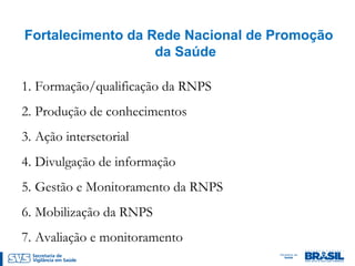 Fortalecimento da Rede Nacional de Promoção
da Saúde
1. Formação/qualificação da RNPS
2. Produção de conhecimentos
3. Ação intersetorial
4. Divulgação de informação
5. Gestão e Monitoramento da RNPS
6. Mobilização da RNPS
7. Avaliação e monitoramento
 