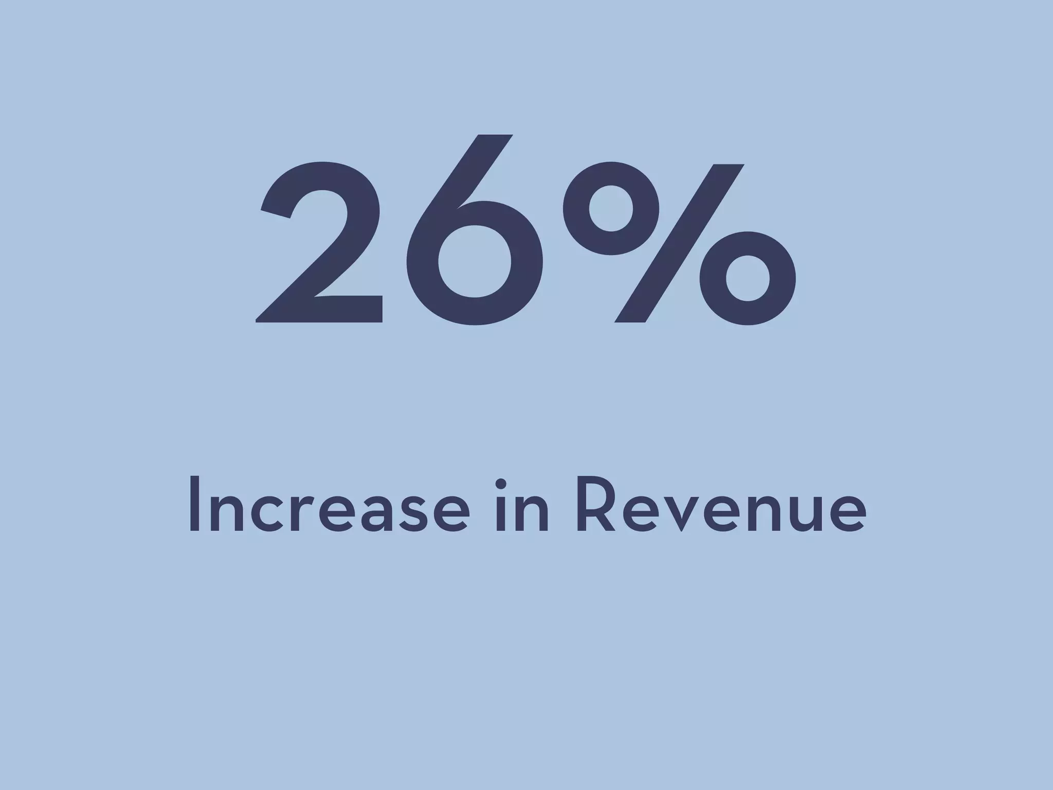 Increase in Revenue
26%
 