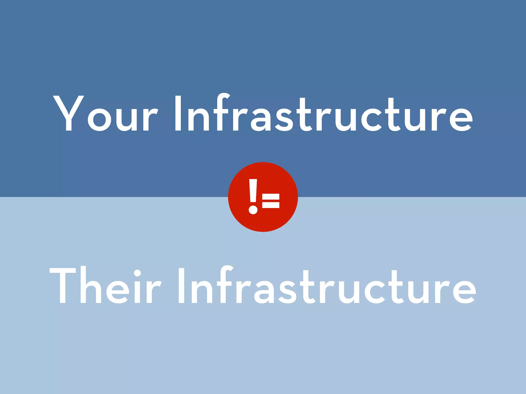 Your Infrastructure
Their Infrastructure
!=
 