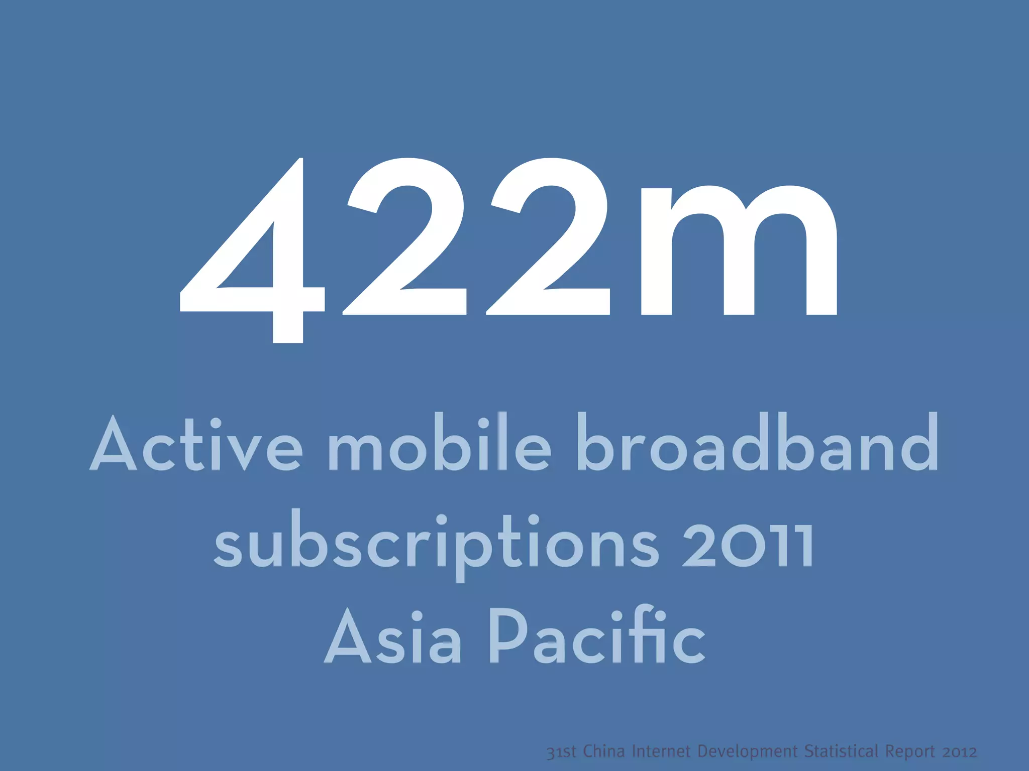 Active mobile broadband
subscriptions 2011
Asia Paciﬁc
422m
31st China Internet Development Statistical Report 2012
 