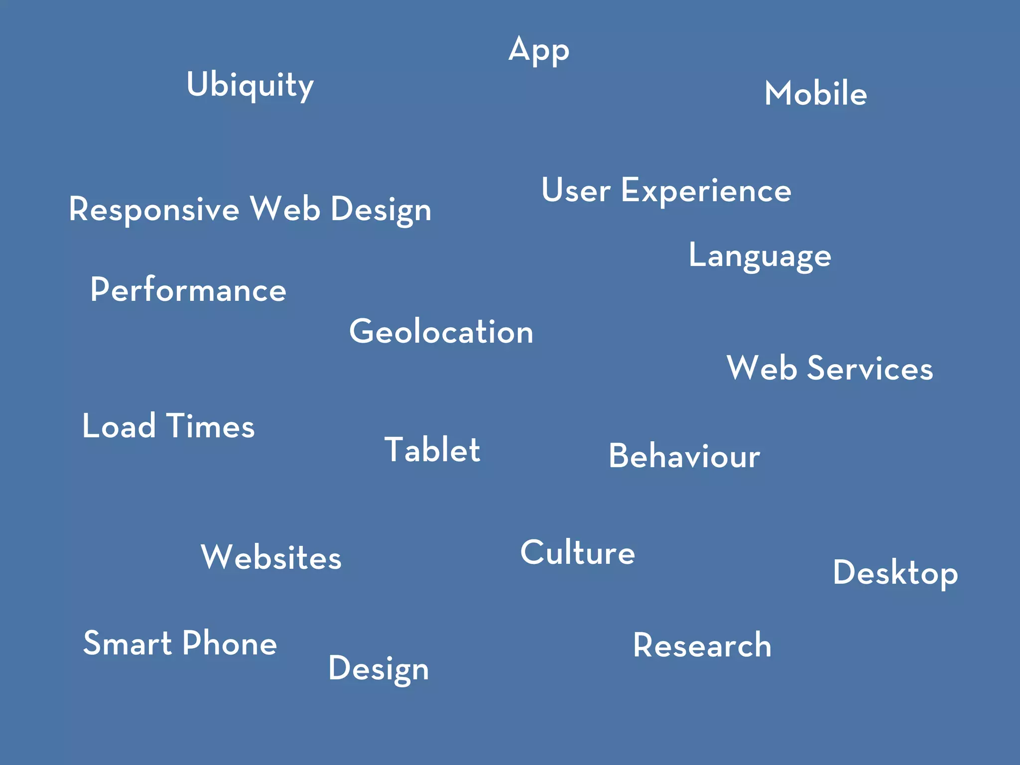 Responsive Web Design
Ubiquity
User Experience
Performance
Geolocation
Load Times
Culture
Behaviour
Language
Websites
App
Design
Research
Web Services
Mobile
Smart Phone
Tablet
Desktop
 