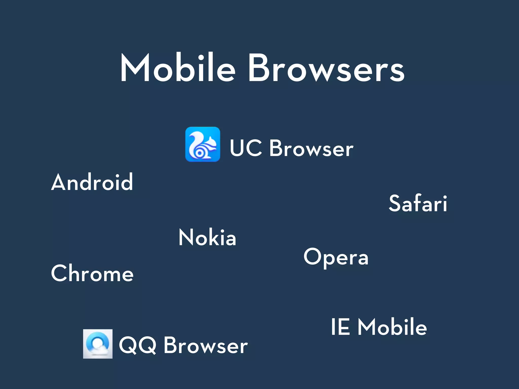 Mobile Browsers
UC Browser
Safari
Android
Nokia
Opera
QQ Browser
IE Mobile
Chrome
 