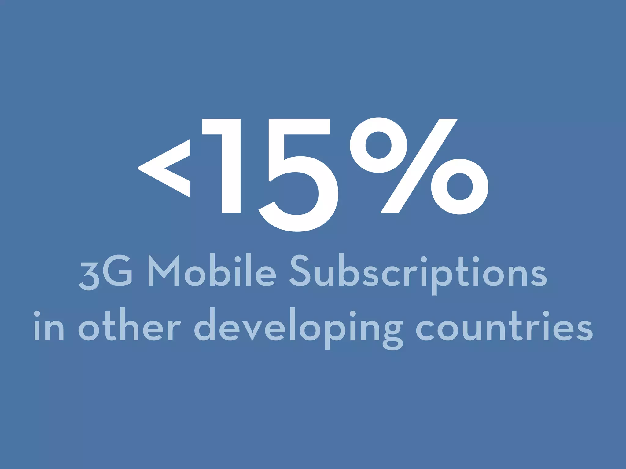 3G Mobile Subscriptions
in other developing countries
<15%
 