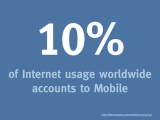 10%
of Internet usage worldwide
     accounts to Mobile
                 http://thenextweb.com/mobile/2012/05/09/
 