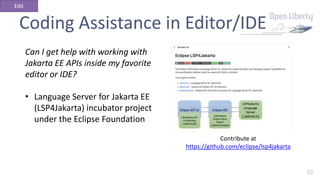 32
Coding Assistance in Editor/IDE
Can I get help with working with
Jakarta EE APIs inside my favorite
editor or IDE?
• La...