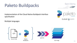 40
Paketo Buildpacks
Implementation of the Cloud Native Buildpack interface
specification
Multiple languages
</>
Source Co...