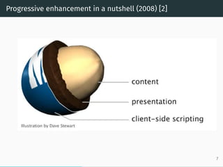 Progressive enhancement in a nutshell (2008) [2]
7
 