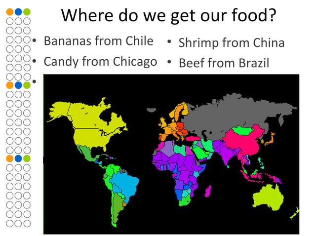 Sustainable Food System PPT sustainable-food-system-ppt