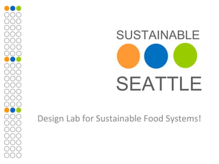 Design Lab for Sustainable Food Systems! 