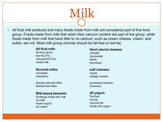 MilkAll fluid milk products and many foods made from milk are considered part of this food group. Foods made from milk that retain their calcium content are part of the group, while foods made from milk that have little to no calcium, such as cream cheese, cream, and butter, are not. Most milk group choices should be fat-free or low-fat.All fluid milk:fat-free (skim)low fat (1%)reduced fat (2%)whole milkflavored milks:chocolatestrawberrylactose reduced milkslactose free milksMilk-based desserts:Puddings made with milkice milkfrozen yogurtice creamHard natural cheeses:cheddarmozzarellaSwissparmesansoft cheeses:ricottacottage cheeseprocessed cheesesAmericanAll yogurt:Fat-freelow fatreduced fatwhole milk yogurt
