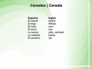 Alimentos | food | ODP