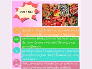 อาหารและโภชนาการ