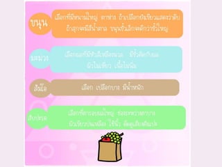อาหารและโภชนาการ