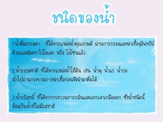 อาหารและโภชนาการ