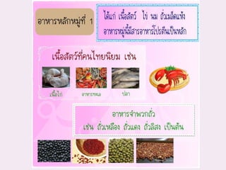 อาหารและโภชนาการ
