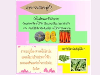 อาหารและโภชนาการ
