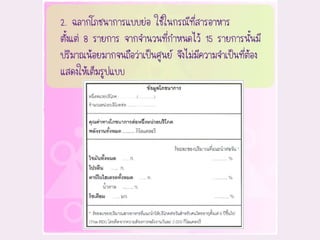 อาหารและโภชนาการ