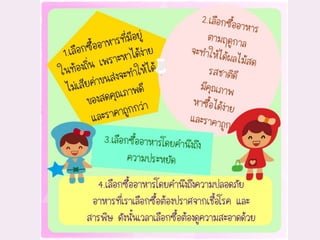 อาหารและโภชนาการ