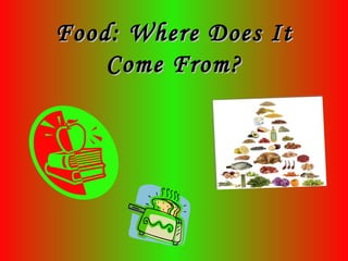 Food: Where Does It Come From? 
