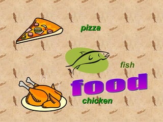pizza
fish
chicken
