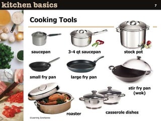 ©Learning ZoneXpress
7
Cooking Tools
saucepan stock pot
small fry pan
stir fry pan
(wok)
large fry pan
casserole dishesroaster
3-4 qt saucepan
 