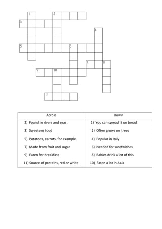 Across Down
2) Found in rivers and seas
3) Sweetens food
5) Potatoes, carrots, for example
7) Made from fruit and sugar
9) Eaten for breakfast
11) Source of proteins, red or white
1) You can spread it on bread
2) Often grows on trees
4) Popular in Italy
6) Needed for sandwiches
8) Babies drink a lot of this
10) Eaten a lot in Asia
 