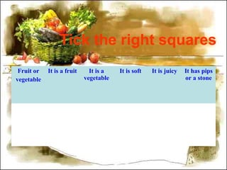Tick the right squares
Fruit or
vegetable
It is a fruit It is a
vegetable
It is soft It is juicy It has pips
or a stone
 