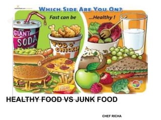 HEALTHY FOOD VS JUNK FOOD
CHEF RICHA
 
