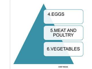 4.EGGS
5.MEAT AND
POULTRY
6.VEGETABLES
CHEF RICHA
 