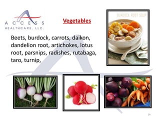 14
Beets, burdock, carrots, daikon,
dandelion root, artichokes, lotus
root, parsnips, radishes, rutabaga,
taro, turnip,
Vegetables
 