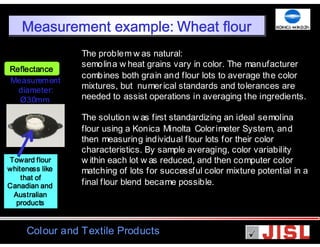 Food color measurement jisl | PDF