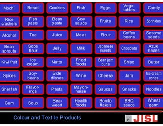Food color measurement jisl | PDF
