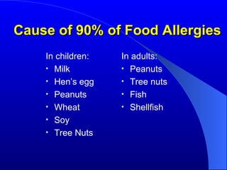 Cause of 90% of Food Allergies In children: Milk Hen’s egg Peanuts Wheat Soy Tree Nuts In adults: Peanuts Tree nuts Fish Shellfish 