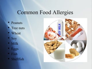 Common Food Allergies
 Peanuts
 Tree nuts
 Wheat
 Soy
 Milk
 Eggs
 Fish
 Shellfish
 