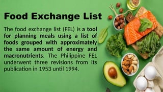 Food-and-Nutrition Classification of Foods.pptx