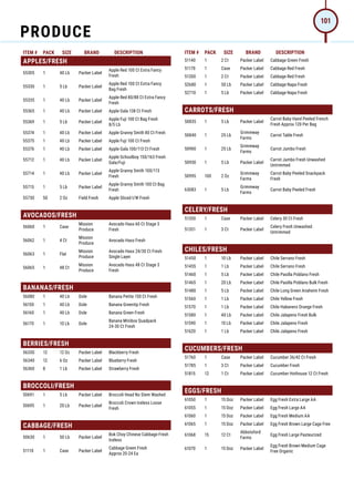 ITEM # PACK SIZE BRAND DESCRIPTION ITEM # PACK SIZE BRAND DESCRIPTION
APPLES/FRESH
55305 1 40 Lb Packer Label
Apple Red 100 Ct Extra Fancy
Fresh
55330 1 5 Lb Packer Label
Apple Red 100 Ct Extra Fancy
Bag Fresh
55335 1 40 Lb Packer Label
Apple Red 80/88 Ct Extra Fancy
Fresh
55365 1 40 Lb Packer Label Apple Gala 138 Ct Fresh
55369 1 5 Lb Packer Label
Apple Fuji 100 Ct Bag Fresh
8/5 Lb
55374 1 40 Lb Packer Label Apple Granny Smith 80 Ct Fresh
55375 1 40 Lb Packer Label Apple Fuji 100 Ct Fresh
55376 1 40 Lb Packer Label Apple Gala 100/113 Ct Fresh
55712 1 40 Lb Packer Label
Apple Schoolboy 150/163 Fresh
Gala/Fuji
55714 1 40 Lb Packer Label
Apple Granny Smith 100/113
Fresh
55715 1 5 Lb Packer Label
Apple Granny Smith 100 Ct Bag
Fresh
55730 50 2 Oz Field Fresh Apple Sliced I/W Fresh
AVOCADOS/FRESH
56060 1 Case
Mission
Produce
Avocado Hass 60 Ct Stage 3
Fresh
56062 1 4 Ct
Mission
Produce
Avocado Hass Fresh
56063 1 Flat
Mission
Produce
Avocado Hass 24/30 Ct Fresh
Single Layer
56065 1 48 Ct
Mission
Produce
Avocado Hass 48 Ct Stage 3
Fresh
BANANAS/FRESH
56080 1 40 Lb Dole Banana Petite 150 Ct Fresh
56150 1 40 Lb Dole Banana Greentip Fresh
56160 1 40 Lb Dole Banana Green Fresh
56170 1 10 Lb Dole
Banana Minibox Quadpack
24-30 Ct Fresh
BERRIES/FRESH
56330 12 12 Oz Packer Label Blackberry Fresh
56340 12 6 Oz Packer Label Blueberry Fresh
56360 8 1 Lb Packer Label Strawberry Fresh
BROCCOLI/FRESH
50691 1 5 Lb Packer Label Broccoli Head No Stem Washed
50695 1 20 Lb Packer Label
Broccoli Crown Iceless Loose
Fresh
CABBAGE/FRESH
50630 1 50 Lb Packer Label
Bok Choy Chinese Cabbage Fresh
Iceless
51110 1 Case Packer Label
Cabbage Green Fresh
Approx 20-24 Ea
51140 1 2 Ct Packer Label Cabbage Green Fresh
51170 1 Case Packer Label Cabbage Red Fresh
51200 1 2 Ct Packer Label Cabbage Red Fresh
52680 1 50 Lb Packer Label Cabbage Napa Fresh
52710 1 5 Lb Packer Label Cabbage Napa Fresh
CARROTS/FRESH
50835 1 5 Lb Packer Label
Carrot Baby Hand Peeled French
Fresh Approx 120 Per Bag
50840 1 25 Lb
Grimmway
Farms
Carrot Table Fresh
50900 1 25 Lb
Grimmway
Farms
Carrot Jumbo Fresh
50930 1 5 Lb Packer Label
Carrot Jumbo Fresh Unwashed
Untrimmed
50995 100 2 Oz
Grimmway
Farms
Carrot Baby Peeled Snackpack
Fresh
63083 1 5 Lb
Grimmway
Farms
Carrot Baby Peeled Fresh
CELERY/FRESH
51350 1 Case Packer Label Celery 30 Ct Fresh
51351 1 3 Ct Packer Label
Celery Fresh Unwashed
Untrimmed
CHILES/FRESH
51450 1 10 Lb Packer Label Chile Serrano Fresh
51455 1 1 Lb Packer Label Chile Serrano Fresh
51460 1 5 Lb Packer Label Chile Pasilla Poblano Fresh
51465 1 20 Lb Packer Label Chile Pasilla Poblano Bulk Fresh
51480 1 5 Lb Packer Label Chile Long Green Anaheim Fresh
51560 1 1 Lb Packer Label Chile Yellow Fresh
51570 1 1 Lb Packer Label Chile Habanero Orange Fresh
51580 1 40 Lb Packer Label Chile Jalapeno Fresh Bulk
51590 1 10 Lb Packer Label Chile Jalapeno Fresh
51620 1 1 Lb Packer Label Chile Jalapeno Fresh
CUCUMBERS/FRESH
51760 1 Case Packer Label Cucumber 36/42 Ct Fresh
51785 1 3 Ct Packer Label Cucumber Fresh
51815 12 1 Ct Packer Label Cucumber Hothouse 12 Ct Fresh
EGGS/FRESH
61050 1 15 Doz Packer Label Egg Fresh Extra Large AA
61055 1 15 Doz Packer Label Egg Fresh Large AA
61060 1 15 Doz Packer Label Egg Fresh Medium AA
61065 1 15 Doz Packer Label Egg Fresh Brown Large Cage Free
61068 15 12 Ct
Abbotsford
Farms
Egg Fresh Large Pasteurized
61070 1 15 Doz Packer Label
Egg Fresh Brown Medium Cage
Free Organic
PRODUCE
101
 