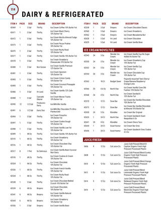 ITEM # PACK SIZE BRAND DESCRIPTION ITEM # PACK SIZE BRAND DESCRIPTION
42469 1 3 Gal Thrifty Ice Cream Coffee 10% Butter Fat
42471 1 3 Gal Thrifty
Ice Cream Black Cherry
10% Butter Fat
42472 1 3 Gal Thrifty
Ice Cream Mocha Almond Fudge
10% Butter Fat
42473 1 3 Gal Thrifty
Ice Cream Pecan Praline
10% Butter Fat
42475 1 3 Gal Thrifty
Ice Cream Rocky Road
10% Butter Fat
42477 1 3 Gal Thrifty Ice Cream Vanilla 10% Butter Fat
42478 1 3 Gal Thrifty
Ice Cream Strawberry
Cheesecake 10% Butter Fat
42480 1 3 Gal Bon Suisse
Ice Cream Vanilla Premium
12% Butter Fat
42481 1 3 Gal Thrifty
Ice Cream Spumoni
10% Butter Fat
42483 1 3 Gal Thrifty
Ice Cream Cotton Candy
10% Butter Fat
42485 1 3 Gal Thrifty
Ice Cream Coconut/Pineapple
10% Butter Fat
42486 1 3 Gal Hi-Land
Ice Cream Vanilla 12% Cafe
Vanilla
42488 1 3 Gal
Cascade
Glacier
Ice Cream Moose Tracks
10% Butter Fat
42490 12 1/2 Gal
Producers
Dairy
Ice Milk Mix Vanilla
42491 6 1/2 Gal Dairy Star
Ice Milk Mix Chocolate 2% Ultra-
Pasteurized
42494 1 3 Gal Thrifty
Ice Cream Pistachio
10% Butter Fat
42497 1 3 Gal Thrifty
Ice Cream Cookie Dough
10% Butter Fat
42498 1 3 Gal Thrifty
Ice Cream Vanilla Low Fat
10% Butter Fat
42499 1 48 Oz Thrifty Ice Cream Vanilla 10% Butter Fat
42510 1 48 Oz Thrifty
Ice Cream Strawberry
10% Butter Fat
42516 1 48 Oz Thrifty
Ice Cream Chocolate Chip
10% Butter Fat
42517 8 1 Pint So Delicious
Ice Cream Vanilla Bean Coconut
Non-Dairy
42518 1 48 Oz Thrifty
Ice Cream Cookies  Cream
10% Butter Fat
42524 1 48 Oz Thrifty
Ice Cream Chocolate
10% Butter Fat
42526 1 48 Oz Thrifty
Ice Cream French Vanilla
10% Butter Fat
42534 1 48 Oz Thrifty
Ice Cream Rocky Road
10% Butter Fat
42538 1 3 Gal Thrifty
Ice Cream Chocolate Malted
Crunch 10% Butter Fat
42539 6 48 Oz Breyers
Ice Cream Chocolate
10% Butter Fat
42541 6 48 Oz Breyers
Ice Cream Vanilla Natural
10% Butter Fat
42543 6 48 Oz Breyers
Ice Cream Strawberry
10% Butter Fat
42556 1 3 Gal Dreyers Ice Cream Vanilla Bean
42558 1 3 Gal Dreyers Ice Cream Chocolate Classic
42560 1 3 Gal Dreyers Ice Cream Strawberry
42562 1 3 Gal Dreyers Ice Cream Macadamia Nut
42628 1 3 Gal Hi-Land Ice Cream Chocolate
42629 1 3 Gal Hi-Land Ice Cream Vanilla Bean
ICE CREAM/NOVELTIES
42545 24 3 Oz
Wonder Ice
Cream
Ice Cream Vanilla Cup No Sugar
Added 6% Butter Fat
42550 24 3 Oz
Wonder Ice
Cream
Ice Cream Strawberry Cup
10% Butter Fat
42552 24 3 Oz
Wonder Ice
Cream
Ice Cream Vanilla Cup
10% Butter Fat
42554 24 3 Oz
Wonder Ice
Cream
Ice Cream Chocolate Cup
10% Butter Fat
42563 1 18 Ct Budget Saver
Popsicle Assorted Twin Cherry/
Grape/Banana/Raspberry/
Orange/Lime
42566 20 4.6 Oz North Star
Ice Cream Vanilla Cone Old
Fashion 10% Butter Fat
42568 24 4 Oz North Star
Ice Cream Sandwich
10% Butter Fat
42570 1 12 Ct Dove Bar
Ice Cream Bar Vanilla/Chocolate
10% Butter Fat
42572 1 12 Ct Dove Bar
Ice Cream Bar Vanilla/Chocolate
w/Almond 10% Butter Fat
42630 24 5 Oz Klondike Ice Cream Bar Original
42635 1 24 Ct North Star
Ice Cream Sandwich Giant
Neapolitan 6 Oz
42641 24 4 Oz Klondike Ice Cream Choco Taco
42644 1 24 Ct Good Humor Ice Cream Bar Oreo
42646 1 24 Ct Good Humor
Ice Cream Sandwich Oreo Cookie
4.5 Oz
JUICE/FRESH
3606 9 12 Oz Cal Juice Co.
Juice Cold Pressed Blend El
Capitan Organic Fresh High
Pressure Processed Plastic
3608 9 12 Oz Cal Juice Co.
Juice Cold Pressed Blend Eureka
Organic Fresh High Pressure
Processed Plastic
3610 9 12 Oz Cal Juice Co.
Juice Cold Pressed Blend Orange
Organic Fresh High Pressure
Processed Plastic
3612 9 12 Oz Cal Juice Co.
Juice Cold Pressed Blend
Lemonade Organic Fresh High
Pressure Processed Plastic
3614 9 12 Oz Cal Juice Co.
Juice Cold Pressed Blend
Redwood Organic Fresh High
Pressure Processed Plastic
3616 9 12 Oz Cal Juice Co.
Juice Cold Pressed Blend
Mavericks Organic Fresh High
Pressure Processed Plastic
DAIRY  REFRIGERATED
114
 