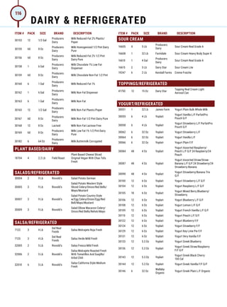 ITEM # PACK SIZE BRAND DESCRIPTION ITEM # PACK SIZE BRAND DESCRIPTION
30153 12 1/2 Gal
Producers
Dairy
Milk Reduced-Fat 2% Plastic/
Paper
30155 60 8 Oz
Producers
Dairy
Milk Homogenized 1/2 Pint Dairy
Pure
30156 60 8 Oz
Producers
Dairy
Milk Reduced-Fat 2% 1/2 Pint
Dairy Pure
30158 1 6 Gal
Producers
Dairy
Milk Chocolate 1% Low-Fat
Dispenser
30159 60 8 Oz
Producers
Dairy
Milk Chocolate Non-Fat 1/2 Pint
30160 6 1 Gal
Producers
Dairy
Milk Reduced-Fat 1%
30162 1 6 Gal
Producers
Dairy
Milk Non-Fat Dispenser
30163 6 1 Gal
Producers
Dairy
Milk Non-Fat
30165 12 1/2 Gal
Producers
Dairy
Milk Non-Fat Plastic/Paper
30167 60 8 Oz
Producers
Dairy
Milk Non-Fat 1/2 Pint Dairy Pure
30168 12 8 Oz Lactaid Milk Non-Fat Lactose Free
30169 60 8 Oz
Producers
Dairy
Milk Low Fat 1% 1/2 Pint Dairy
Pure
30182 6 64 Oz
Producers
Dairy
Milk Buttermilk Corrugated
PLANT BASED/DAIRY
18704 4 2.2 Lb Field Roast
Plant Based Cheese Sliced
Original Vegan With Chao Tofu
Fresh
SALADS/REFRIGERATED
30004 2 9 Lb Risvold's Salad Potato German
30005 3 9 Lb Risvold's
Salad Potato Western Style
Sliced Celery/Onion/Red Bells/
Mayo/Mustard
30007 3 9 Lb Risvold's
Salad Potato Country Style
w/Egg Celery/Onion/Egg/Red
Bell/Mayo/Mustard
30009 3 9 Lb Risvold's
Salad Elbow Macaroni Celery/
Onion/Red Bells/Relish/Mayo
SALSA/REFRIGERATED
7122 3 4 Lb
Del Real
Foods
Salsa Molcajete Roja Fresh
7125 3 4 Lb
Del Real
Foods
Salsa Verde Mild Fresh
32005 2 5 Lb Risvold's Salsa Fresca Mild Fresh
32006 2 5 Lb Risvold's
Salsa Molcajete Roasted Fresh
With Tomatillos And Guajillo/
Arbol Chili
32010 6 5 Lb Risvold's
Salsa California Style Medium
Fresh
SOUR CREAM
16605 4 5 Lb
Producers
Dairy
Sour Cream Real Grade A
16608 1 32 Lb Farmdale Sour Cream Heavy Body Super K
16610 1 4 Gal
Producers
Dairy
Sour Cream Real Grade A
16615 2 5 Lb Dairy Star Sour Cream Lite
19247 6 2 Lb Kendall Farms Creme Fraiche
TOPPINGS/REFRIGERATED
41750 12 15 Oz Dairy Star
Topping Real Cream Light
Aerosol Can
YOGURT/REFRIGERATED
30051 1 32 Lb James Farm Yogurt Plain Bulk Whole Milk
30055 6 4 Lb Yoplait
Yogurt Vanilla L/F ParfaitPro
Pouch G/F
30058 6 4 Lb Yoplait
Yogurt Strawberry L/F ParfaitPro
Pouch G/F
30062 6 32 Oz Yoplait Yogurt Strawberry L/F
30064 6 32 Oz Yoplait Yogurt Vanilla L/F
30066 6 32 Oz Yoplait Yogurt Plain F/F
30084 48 4 Oz Yoplait
Yogurt Assorted Raspberry/
Peach L/F G/F 24 Raspberry/24
Peach
30087 48 4 Oz Yoplait
Yogurt Assorted Straw/Straw-
Banana L/F G/F 24 Strawberry/24
Strawberry-Banana
30090 48 4 Oz Yoplait
Yogurt Strawberry/Banana Trix
G/F
30100 12 6 Oz Yoplait Yogurt Strawberry L/F G/F
30104 12 6 Oz Yoplait Yogurt Raspberry L/F G/F
30105 18 6 Oz Yoplait
Yogurt Mixed Berry Blueberry/
Strawberry
30106 12 6 Oz Yoplait Yogurt Blueberry L/F G/F
30108 12 6 Oz Yoplait Yogurt Lemon L/F G/F
30109 12 6 Oz Yoplait Yogurt French Vanilla L/F G/F
30110 12 6 Oz Yoplait Yogurt Peach L/F G/F
30122 12 6 Oz Yoplait Yogurt Blueberry F/F
30124 12 6 Oz Yoplait Yogurt Strawberry F/F
30129 12 6 Oz Yoplait Yogurt Key Lime Pie F/F
30131 12 6 Oz Yoplait Yogurt Very Vanilla F/F
30133 12 5.3 Oz Yoplait Yogurt Greek Blueberry
30136 12 5.3 Oz Yoplait
Yogurt Greek Straw/Raspberry
F/F G/F
30143 12 5.3 Oz Yoplait
Yogurt Greek Black Cherry
100 Cal
30144 12 5.3 Oz Yoplait Yogurt Greek Vanilla F/F G/F
30146 6 32 Oz
Wallaby
Organic
Yogurt Greek Plain L/F Organic
DAIRY  REFRIGERATED
116
 