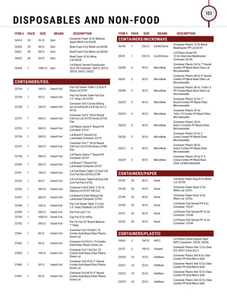 ITEM # PACK SIZE BRAND DESCRIPTION ITEM # PACK SIZE BRAND DESCRIPTION
26514 20 25 Ct Dart
Container Foam 16 Oz Medium
Squat White Lid:26528
26520 20 50 Ct Dart Bowl Foam 6 Oz White Lid:26528
26521 20 50 Ct Dart Bowl Foam 8 Oz White Lid:26528
26522 20 50 Ct Dart
Bowl Foam 10 Oz White
Lid:26528
26528 1 1000 Ct Dart
Lid Plastic Vented Translucent
20JL PS Container: 26513, 26514,
26510, 26521, 26522
CONTAINERS/FOIL
23724 1 100 Ct Handi-Foil
Pan Foil Steam Table 1/2 Size 4
Deep Lid:23741
23726 1 50 Ct Handi-Foil
Pan Foil Steam Table Full Size
3.2 Deep Lid:23743
23728 1 250 Ct Handi-Foil
Container Foil 3 Comp Oblong
w/Lid Foil/Kraft Lid 8.5x6.5x1.5
24 Oz
23731 1 500 Ct Handi-Foil
Container Foil 9 48 Oz Round
Full Curl Lid:23732-Dome,23734-
Flat
23732 1 500 Ct Handi-Foil
Lid Plastic Dome 9 Round PS
Container:23731
23734 1 500 Ct Handi-Foil
Lid Board 9 Round Foil
Laminated Container:23731
23737 1 500 Ct Handi-Foil
Container Foil 7 24 Oz Round
Full Curl Lid:23738-Dome,23740-
Flat
23738 1 500 Ct Handi-Foil
Lid Plastic Dome 7 Round PS
Container:23737
23740 1 500 Ct Handi-Foil
Lid Board 7 Round Foil
Laminated Container:23737
23741 1 100 Ct Handi-Foil
Lid Foil Steam Table 1/2 Size Full
Curl Foil Pan:23724,23748
23743 1 50 Ct Handi-Foil
Lid Foil Steam Table Full Size Full
Curl Foil Pan:23726
23745 1 500 Ct Handi-Foil
Container Foil 8.25x6 2.25 Lb
Oblong Lid:23747 Full Curl
23747 1 500 Ct Handi-Foil
Lid Board 8.25x6 Oblong Foil
Laminated Container:23745
23748 1 100 Ct Handi-Foil
Pan Foil Steam Table 1/2 Size
2.5 Deep (Shallow) Lid:23741
23749 1 200 Ct Handi-Foil Pan Foil Loaf 1 Lb
23750 1 1000 Ct Handi-Foil Cup Foil 4 Oz Utility
23752 1 500 Ct Handi-Foil
Pie Tin Foil 10 Round Medium
1 Deep
27841 1 50 Ct Handi-Foil
Container Foil 10.5x8x1.75
Combo Gold Base/Clear Plastic
Dome Lid
27842 1 50 Ct Handi-Foil
Container Foil 9x7x1.75 Combo
Gold/Clear Plastic Dome Lid
27843 1 100 Ct Handi-Foil
Container Foil 7.5x5.5x1.25
Combo Gold Base/Clear Plastic
Dome Lid
27845 1 50 Ct Handi-Foil
Container Foil 24 Oz 7 Round
Combo Gold Base/Clear Plastic
Dome Lid
27847 1 50 Ct Handi-Foil
Container Foil 48 Oz 9 Round
Combo Gold Base/Clear Plastic
Dome Lid
CONTAINERS/MICROWAVE
26140 1 232 Ct EarthChoice
Container Plastic 12 Oz Black
Mealmaster PP Lid:26141
26141 1 232 Ct EarthChoice
Lid Plastic Dome PS
12 Oz Clearview Mealmaster
Container:26140
26200 3 50 Ct MicroNow
Container Plastic 24 Oz 7 Round
Combo PP Black Base Clear Lid
Microwavable
26201 2 50 Ct MicroNow
Container Plastic 48 Oz 9 Round
Combo PP Black Base Clear Lid
Microwavable
26209 2 50 Ct MicroNow
Container Plastic 58 Oz 11x8x1.5
PP Combo Black Base Clear Lid
Microwavable
26223 3 50 Ct MicroNow
Container Plastic 32 Oz 7
Round Combo PP Black/Clear
Microwavable
26224 3 50 Ct MicroNow
Container Plastic 24 Oz
7x5x1.75 Combo PP Black/Clear
Microwavable
26225 3 50 Ct MicroNow
Container Plastic 28 Oz
9x6x1.5 Combo PP Black/Clear
Microwavable
26226 3 50 Ct MicroNow
Container Plastic 32 Oz 2
Comp Combo PP Black/Clear
Microwavable
26227 3 50 Ct MicroNow
Container Plastic 38 Oz
9x6x2 Combo PP Black/Clear
Microwavable
26229 2 50 Ct MicroNow
Container Plastic 39 Oz 9 3
Comp Combo PP Black Base
Clear Lid Microwavable
CONTAINERS/PAPER
25147 20 50 Ct Karat
Container Paper Soup 8 Oz White
Lid: 25150
25148 20 50 Ct Karat
Container Paper Soup 12 Oz
White Lid: 25151
25149 20 50 Ct Karat
Container Paper Soup 16 Oz
White Lid: 25152
25150 20 50 Ct Karat
Lid Plastic Flat Vented PP 8 Oz
Container: 25147
25151 20 50 Ct Karat
Lid Plastic Flat Vented PP 12 Oz
Container: 25148
25152 20 50 Ct Karat
Lid Plastic Flat Vented PP 16 Oz
Container: 25149
CONTAINERS/PLASTIC
25041 2 150 Ct APET
Lid Plastic Dome Square Clear
RPET Container: 25235, 25236
25127 2 100 Ct Genpak
Container Plastic Deli 12 Oz Clear
H/L APET 5.4x4.5x2.5
25220 10 25 Ct DeliNow
Container Plastic Deli 8 Oz Clear
Combo PP Dish/Micro Safe
25221 10 25 Ct DeliNow
Container Plastic Deli 12 Oz Clear
Combo PP Dish/Micro Safe
25222 10 25 Ct DeliNow
Container Plastic Deli 16 Oz Clear
Combo PP Dish/Micro Safe
25224 10 25 Ct DeliNow
Container Plastic Deli 32 Oz Clear
Combo PP Dish/Micro Safe
DISPOSABLES AND NON-FOOD
151
 