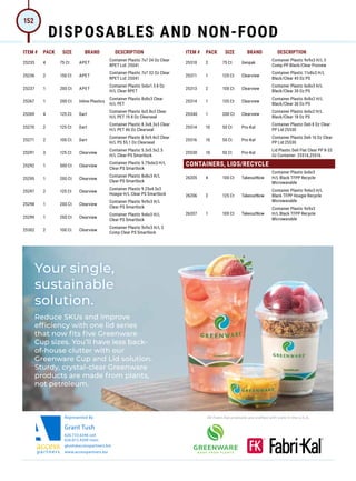 ITEM # PACK SIZE BRAND DESCRIPTION ITEM # PACK SIZE BRAND DESCRIPTION
Reduce SKUs and improve
efficiency with one lid series
that now fits five Greenware
Cup sizes. You’ll have less back-
of-house clutter with our
Greenware Cup and Lid solution.
Sturdy, crystal-clear Greenware
products are made from plants,
not petroleum.
Your single,
sustainable
solution.
Grant Tush
626.733.6346 cell
626.815.4200 main
gtush@accesspartners.biz
www.accesspartners.biz
Represented By All Fabri-Kal products are crafted with care in the U.S.A.
25235 4 75 Ct APET
Container Plastic 7x7 24 Oz Clear
RPET Lid: 25041
25236 2 150 Ct APET
Container Plastic 7x7 32 Oz Clear
RPET Lid: 25041
25237 1 200 Ct APET
Container Plastic 5x6x1.5 8 Oz
H/L Clear RPET
25267 1 200 Ct Inline Plastics
Container Plastic 8x8x3 Clear
H/L PET
25269 4 125 Ct Dart
Container Plastic 6x5.8x3 Clear
H/L PET 19.8 Oz Clearseal
25270 2 125 Ct Dart
Container Plastic 8.3x8.3x3 Clear
H/L PET 46 Oz Clearseal
25271 2 100 Ct Dart
Container Plastic 8.9x9.4x3 Clear
H/L PS 55.1 Oz Clearseal
25291 3 125 Ct Clearview
Container Plastic 5.3x5.3x2.5
H/L Clear PS Smartlock
25292 1 500 Ct Clearview
Container Plastic 5.75x6x3 H/L
Clear PS Smartlock
25295 1 200 Ct Clearview
Container Plastic 8x8x3 H/L
Clear PS Smartlock
25297 2 125 Ct Clearview
Container Plastic 9.25x4.5x3
Hoagie H/L Clear PS Smartlock
25298 1 200 Ct Clearview
Container Plastic 9x9x3 H/L
Clear PS Smartlock
25299 1 200 Ct Clearview
Container Plastic 9x6x3 H/L
Clear PS Smartlock
25302 2 100 Ct Clearview
Container Plastic 9x9x3 H/L 3
Comp Clear PS Smartlock
25310 2 75 Ct Genpak
Container Plastic 9x9x3 H/L 3
Comp PP Black/Clear Proview
25311 1 125 Ct Clearview
Container Plastic 11x8x3 H/L
Black/Clear 45 Oz PS
25313 2 100 Ct Clearview
Container Plastic 6x8x3 H/L
Black/Clear 30 Oz PS
25314 1 135 Ct Clearview
Container Plastic 8x8x2 H/L
Black/Clear 36 Oz PS
25340 1 200 Ct Clearview
Container Plastic 6x6x2 H/L
Black/Clear 18 Oz PS
25514 10 50 Ct Pro-Kal
Container Plastic Deli 8 Oz Clear
PP Lid:25530
25516 10 50 Ct Pro-Kal
Container Plastic Deli 16 Oz Clear
PP Lid:25530
25530 10 50 Ct Pro-Kal
Lid Plastic Deli Flat Clear PP 8-32
Oz Container: 25514,25516
CONTAINERS, LIDS/RECYCLE
26205 4 100 Ct TakeoutNow
Container Plastic 6x6x3
H/L Black TFPP Recycle
Microwavable
26206 2 125 Ct TakeoutNow
Container Plastic 9x6x3 H/L
Black TFPP Hoagie Recycle
Microwavable
26207 1 100 Ct TakeoutNow
Container Plastic 9x9x3
H/L Black TFPP Recycle
Microwavable
DISPOSABLES AND NON-FOOD
152
 