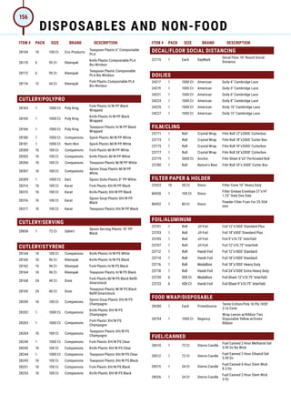 ITEM # PACK SIZE BRAND DESCRIPTION ITEM # PACK SIZE BRAND DESCRIPTION
28104 10 100 Ct Eco-Products
Teaspoon Plastic 6 Compostable
PLA
28170 6 95 Ct Kleenpak
Knife Plastic Compostable PLA
Bio Windsor
28172 6 95 Ct Kleenpak
Teaspoon Plastic Compostable
PLA Bio Windsor
28174 12 45 Ct Kleenpak
Fork Plastic Compostable PLA
Bio Windsor
CUTLERY/POLYPRO
28163 1 1000 Ct Poly King
Fork Plastic H/W PP Black
Wrapped
28165 1 1000 Ct Poly King
Knife Plastic H/W PP Black
Wrapped
28166 1 1000 Ct Poly King
Teaspoon Plastic H/W PP Black
Wrapped
28180 1 1000 Ct Companions Spork Plastic M/W PP White
28181 1 1000 Ct Nutri-Bon Spork Plastic M/W PP White
28300 10 100 Ct Companions Fork Plastic M/W PP White
28302 10 100 Ct Companions Knife Plastic M/W PP White
28306 10 100 Ct Companions Teaspoon Plastic M/W PP White
28307 10 100 Ct Companions
Spoon Soup Plastic M/W PP
White
28309 1 1000 Ct Dart Spoon Soda Plastic 8 PP White
28314 10 100 Ct Karat Fork Plastic XH/W PP Black
28315 10 100 Ct Karat Knife Plastic XH/W PP Black
28316 10 100 Ct Karat
Spoon Soup Plastic XH/W PP
Black
28317 10 100 Ct Karat Teaspoon Plastic XH/W PP Black
CUTLERY/SERVING
28836 1 72 Ct Sabert
Spoon Serving Plastic 10 PP
Black
CUTLERY/STYRENE
28144 10 100 Ct Companions Knife Plastic H/W PS White
28160 10 96 Ct Kleenpak Knife Plastic H/W PS Black
28162 10 96 Ct Kleenpak Fork Plastic H/W PS Black
28164 10 96 Ct Kleenpak Teaspoon Plastic H/W PS Black
28168 24 40 Ct Dixie
Fork Plastic M/W PS Black Refill
Smartstock
28169 24 40 Ct Dixie
Teaspoon Plastic M/W PS Black
Refill Smartstock
28200 10 100 Ct Companions
Spoon Soup Plastic XH/W PS
Champagne
28202 1 1000 Ct Companions
Knife Plastic XH/W PS
Champagne
28203 1 1000 Ct Companions
Fork Plastic XH/W PS
Champagne
28204 10 100 Ct Companions
Teaspoon Plastic XH/W PS
Champagne
28240 1 1000 Ct Companions Fork Plastic XH/W PS Clear
28242 10 100 Ct Companions Knife Plastic XH/W PS Clear
28244 1 1000 Ct Companions Teaspoon Plastic XH/W PS Clear
28245 10 100 Ct Companions Teaspoon Plastic XH/W PS Black
28251 10 100 Ct Companions Fork Plastic XH/W PS Black
28253 10 100 Ct Companions Knife Plastic XH/W PS Black
DECAL/FLOOR SOCIAL DISTANCING
22715 1 Each DayMark
Decal Floor 16 Round Social
Distance
DOILIES
24217 1 1000 Ct American Doily 4 Cambridge Lace
24219 1 1000 Ct American Doily 5 Cambridge Lace
24221 1 1000 Ct American Doily 6 Cambridge Lace
24223 1 1000 Ct American Doily 8 Cambridge Lace
24225 1 1000 Ct American Doily 10 Cambridge Lace
24227 1 1000 Ct American Doily 12 Cambridge Lace
FILM/CLING
23771 1 Roll Crystal Wrap Film Roll 12x2000' Cutterbox
23773 1 Roll Crystal Wrap Film Roll 18x2000' Cutter Box
23775 1 Roll Crystal Wrap Film Roll 18x3000' Cutterbox
23777 1 Roll Crystal Wrap Film Roll 24x2000' Cutterbox
23779 1 3000 Ct Anchor Film Sheet 6x5 Perforated Roll
23780 1 Roll Nature's Best Film Roll 18x 2000' Cutter Box
FILTER PAPER  HOLDER
22522 10 50 Ct Disco Filter Cone 10 Heavy Duty
86930 1 100 Ct Disco
Filter Grease Envelope 21x14
1.25 Hole One Side
86952 1 80 Ct Disco
Powder Filter Fryer For 25-50#
Unit
FOIL/ALUMINUM
23701 1 Roll Jif-Foil Foil 12x1000' Standard Plus
23703 1 Roll Jif-Foil Foil 18x500' Standard Plus
23705 1 Roll Jif-Foil Foil 9x10.75” Interfold
23707 1 Roll Jif-Foil Foil 12x10.75” Interfold
23712 1 Roll Handi-Foil Foil 12x1000' Standard
23714 1 Roll Handi-Foil Foil 18x1000' Standard
23716 1 Roll Medallion Foil 18x1000' Heavy Duty
23718 1 Roll Handi-Foil Foil 24x1000' Extra Heavy Duty
23720 6 500 Ct Medallion Foil Sheet 12x10.75 Interfold
23722 6 500 Ct Handi-Foil Foil Sheet 9x10.75 Interfold
FOOD WRAP/DISPOSABLE
28280 1 Each PrimeSource
Twine Cotton/Poly 16 Ply 1650'
2 Lb Cone
28754 1 1000 Ct Regency
Wrap Lemon w/Ribbon Ties
Disposable Yellow w/Green
Ribbon
FUEL/CANNED
28510 1 72 Ct Sterno Candle
Fuel Canned 2 Hour Methanol Gel
5.99 Oz No Wick
28512 1 72 Ct Sterno Candle
Fuel Canned 2 Hour Ethanol Gel
5.99 Oz
28515 1 24 Ct Sterno Candle
Fuel Canned 6 Hour Stem Wick
8.3 Oz
28526 1 24 Ct Sterno Candle
Fuel Canned 2 Hour Stem Wick
3 Oz
DISPOSABLES AND NON-FOOD
156
 