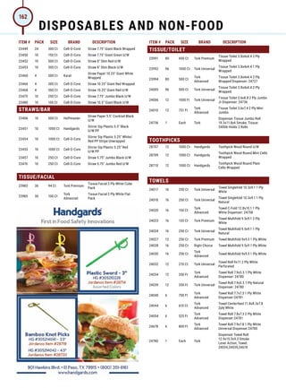 ITEM # PACK SIZE BRAND DESCRIPTION ITEM # PACK SIZE BRAND DESCRIPTION
23449 24 300 Ct Cell-O-Core Straw 7.75 Giant Black Wrapped
23450 10 150 Ct Cell-O-Core Straw 7.75 Giant Green U/W
23452 10 500 Ct Cell-O-Core Straw 8 Slim Red U/W
23453 10 500 Ct Cell-O-Core Straw 8 Slim Black U/W
23460 4 300 Ct Karat
Straw Paper 10.25 Giant White
Wrapped
23466 4 300 Ct Cell-O-Core Straw 10.25 Giant Red Wrapped
23468 4 300 Ct Cell-O-Core Straw 10.25 Giant Red U/W
23475 10 250 Ct Cell-O-Core Straw 7.75 Jumbo Black U/W
23480 10 150 Ct Cell-O-Core Straw 10.5 Giant Black U/W
STRAWS/BAR
23406 10 500 Ct Hoffmaster
Straw Paper 5.5 Cocktail Black
U/W
23451 10 1000 Ct Handgards
Stirrer Sip Plastic 5.5 Black
U/W PP
23454 10 1000 Ct Cell-O-Core
Stirrer Sip Plastic 5.25 White/
Red PP Stripe Unwrapped
23455 10 1000 Ct Cell-O-Core
Stirrer Sip Plastic 5.25 Red
U/W PP
23457 10 250 Ct Cell-O-Core Straw 5.75 Jumbo Black U/W
23476 10 250 Ct Cell-O-Core Straw 5.75 Jumbo Red U/W
TISSUE/FACIAL
23983 36 94 Ct Tork Premium
Tissue Facial 2 Ply White Cube
Pack
23985 30 100 Ct
Tork
Advanced
Tissue Facial 2 Ply White Flat
Pack
TISSUE/TOILET
23991 80 450 Ct Tork Premium
Tissue Toilet 3.8x4x4.4 2 Ply
Wrapped
23992 96 1000 Ct Tork Universal
Tissue Toilet 3.8x4x4.4 1 Ply
Wrapped
23994 80 500 Ct
Tork
Advanced
Tissue Toilet 3.8x4x4.4 2 Ply
Wrapped Dispenser: 24727
24005 96 500 Ct Tork Universal
Tissue Toilet 3.8x4x4.4 2 Ply
Wrapped
24006 12 1000 Ft Tork Universal
Tissue Toilet 3.6x8.8 2 Ply Jumbo
Jr Dispenser: 24736
24010 12 751 Ft
Tork
Advanced
Tissue Toilet 3.6x7.4 2 Ply Mini
Jumbo
24736 1 Each Tork
Dispenser Tissue Jumbo Roll
19.3x11.8x6 Smoke, Tissue:
24006-Holds 2 Rolls
TOOTHPICKS
28707 12 1000 Ct Handgards Toothpick Wood Round U/W
28709 12 1000 Ct Handgards
Toothpick Wood Round Mint Cello
Wrapped
28710 12 1000 Ct Handgards
Toothpick Wood Round Plain
Cello Wrapped
TOWELS
24017 16 250 Ct Tork Universal
Towel Singlefold 10.3x9.1 1 Ply
White
24018 16 250 Ct Tork Universal
Towel Singlefold 10.3x9.1 1 Ply
Natural
24020 16 150 Ct
Tork
Advanced
Towel C-Fold 12.8x10.1 1 Ply
White Dispenser: 24758
24023 16 135 Ct Tork Premium
Towel Multifold 9.5x9.1 2 Ply
White
24024 16 250 Ct Tork Universal
Towel Multifold 9.5x9.1 1 Ply
Natural
24027 12 250 Ct Tork Premium Towel Multifold 9x9.5 1 Ply White
24028 16 250 Ct Right Choice Towel Multifold 9.5x9 1 Ply White
24030 16 250 Ct
Tork
Advanced
Towel Multifold 9x9.5 1 Ply White
24032 12 210 Ct Tork Universal
Towel Roll 9x11 2 Ply White
Perforated
24034 12 350 Ft
Tork
Advanced
Towel Roll 7.9x5.5 1 Ply White
Dispenser: 24780
24039 12 350 Ft Tork Universal
Towel Roll 7.9x5.5 1 Ply Natural
Dispenser: 24780
24040 6 700 Ft
Tork
Advanced
Towel Roll 7.7x7.3 1 Ply White
Dispenser:24781
24044 6 610 Ct
Tork
Advanced
Towel Centerfeed 11.8x8.3x7.8
2ply White
24054 6 525 Ft
Tork
Advanced
Towel Roll 7.8x7.3 2 Ply White
Dispenser:24781
24678 6 800 Ft
Tork
Advanced
Towel Roll 7.9x7.8 1 Ply White
Universal Dispenser:24780
24780 1 Each Tork
Dispenser Towel Roll
12.9x15.5x9.3 Smoke
Lever Action, Towel:
24034,24039,24678
DISPOSABLES AND NON-FOOD
162
 