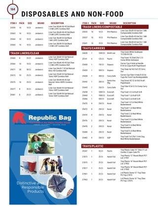 ITEM # PACK SIZE BRAND DESCRIPTION ITEM # PACK SIZE BRAND DESCRIPTION
25559 10 10 Ct Jordano's
Liner Can 40x46 40-45 Gal Black
1.4 Mil LDPE Coreless Roll
25563 10 10 Ct Jordano's
Liner Can 40x46 40-45 Gal Black
1.9 Mil LDPE Coreless Roll
25564 10 10 Ct Jordano's
Liner Can 36x58 55 Gal Black
1 Mil LDPE Coreless Roll
25565 10 10 Ct Jordano's
Liner Can 38x58 55 Gal Black
1.4 Mil LDP Coreless Roll
TRASH LINERS/CLEAR
25560 8 25 Ct Jordano's
Liner Can 38x60 55 Gal Natural
14mic HDP Coreless Roll
25566 10 10 Ct Jordano's
Liner Can 40x46 40-45 Gal Clear
1.2 Mil LDPE Coreless Roll
25571 20 50 Ct Jordano's
Liner Can 24x24 7-10 Gal Natural
8mic HD Coreless Roll
25573 10 25 Ct Jordano's
Liner Can 33x40 33 Gal Natural
16mic HDP Coreless Roll
25575 10 25 Ct Jordano's
Liner Can 40x48 40-45 Gal
Natural 14mic HDPE Coreless
Roll
25577 8 25 Ct Jordano's
Liner Can 36x60 55 Gal Natural
14mic HDP Coreless Roll
25581 8 25 Ct Jordano's
Liner Can 43x48 56 Gal Natural
16mic HDP Coreless Roll
TRASH LINERS/COMPOSTABLE
25535 10 10 Ct Pitt Plastics
Liner Can 33x39 33 Gal Grn 1 Mil
Compostable Coreless Roll
25537 10 10 Ct Pitt Plastics
Liner Can 40x46 45 Gal Grn 1 Mil
Compostable Coreless Roll
25541 10 10 Ct Pitt Plastics
Liner Can 38x58 60 Gal Grn 1 Mil
Compostable Coreless Roll
TRAYS/CARRIERS
24628 1 1000 Ct Smith Lee
Tray Cover White Scalloped
13-3/8x18-3/8
25141 4 125 Ct Pactiv
Tray Foam 10.25x8.25x1.2 5
Comp White Satinware
25400 1 150 Ct Dopaco
Carrier Cup 4 Hole w/Handle
8-44 Oz Cups Kraft Paperboard
25420 1 500 Ct Dopaco
Tray Snap-Up 9x5.5x2.25 Carry
Out
25428 1 300 Ct Carry-Safe
Carrier Cup Fiber 4 Hole 8-32 Oz
Cups No Food Tray Biodegradable
25442 1 200 Ct
Santa Ana
Pkg
Tray Donut #2 13.5x10x3 Kraft
Paperboard
25445 1 250 Ct Carry-Safe
Tray Fiber 8.5x12.5 6 Comp Carry
Out
25458 1 1000 Ct Ecocraft Tray Food 1/2 Lb Kraft G/R
25460 1 1000 Ct Ecocraft Tray Food 1 Lb Kraft G/R
25466 1 500 Ct Ecocraft Tray Food 3 Lb Kraft G/R
25470 4 250 Ct Karat
Tray Food 1/2 Lb Red/White
Basketweave
25472 4 250 Ct Karat
Tray Food 1 Lb Red/White
Basketweave
25474 4 250 Ct Karat
Tray Food 2 Lb Red/White
Basketweave
25476 2 250 Ct Karat
Tray Food 2.5 Lb Red/White
Basketweave
25478 2 250 Ct Karat
Tray Food 3 Lb Red/White
Basketweave
25480 2 250 Ct Karat
Tray Food 5 Lb Red/White
Basketweave
25482 4 250 Ct SQP
Tray Food 7x3.25x1.5 Hot Dog
Red/White Basketweave
TRAYS/PLASTIC
25347 1 55 Ct Pactiv
Tray Plastic Cake 10 Clear 5 Lid
Combo 3 Layer Cake PS
27873 1 25 Ct Handi-Foil
Tray Plastic 12 Round Black PET
Lid: 27901
27875 1 25 Ct Handi-Foil
Tray Plastic 16 Round Black PET
Lid: 27903
27877 1 25 Ct Handi-Foil
Tray Plastic 18 Round Black PET
Lid: 27905
27901 1 25 Ct Handi-Foil
Lid Plastic Dome 12 Tray Clear
PS Tray:27873
27903 1 25 Ct Handi-Foil
Lid Plastic Dome 16 Tray Clear
PS Tray: 27875
DISPOSABLES AND NON-FOOD
164
 